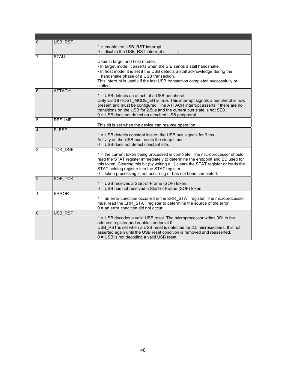 Lantronix DSTni-EX User Manual | Page 48 / 95