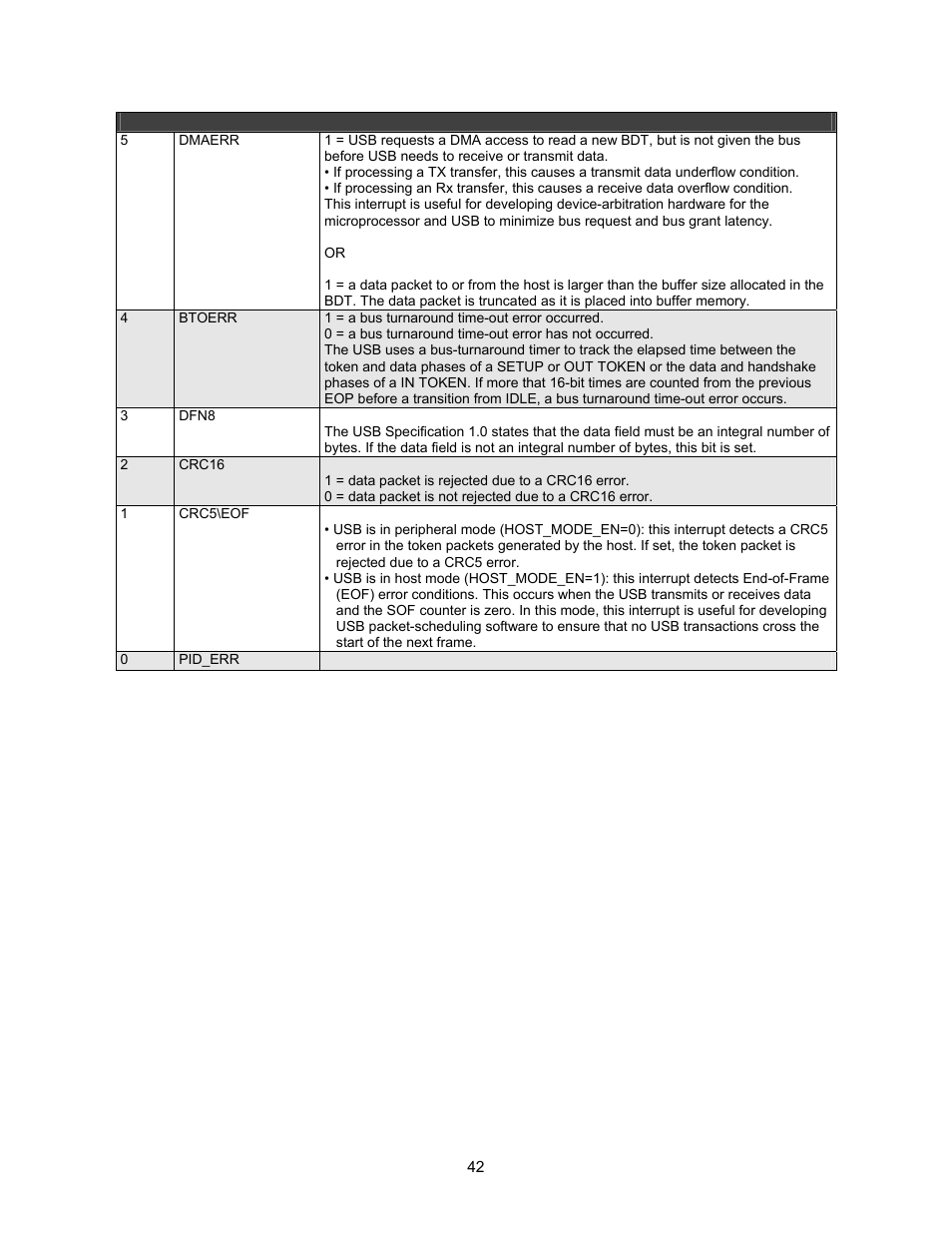 Lantronix DSTni-EX User Manual | Page 50 / 95