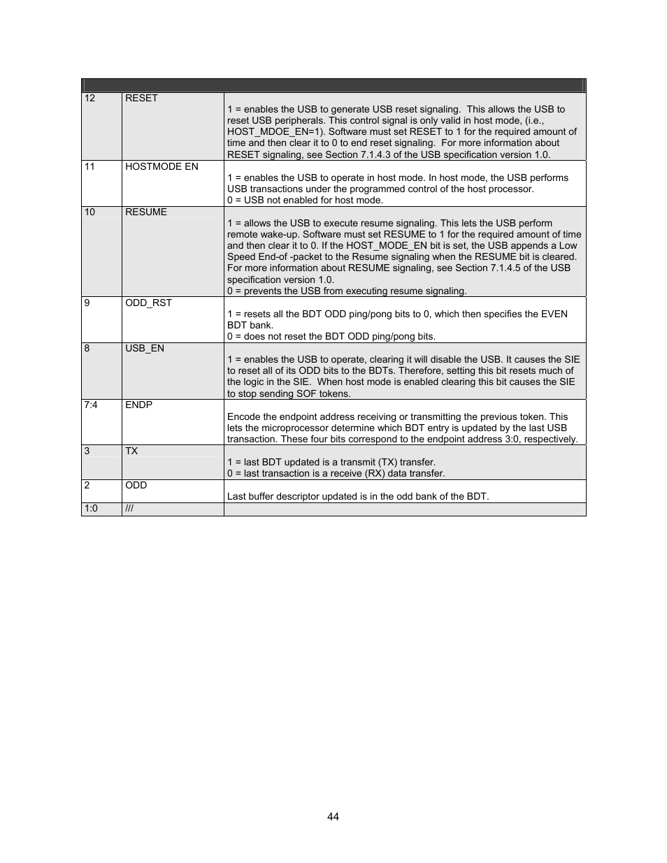 Lantronix DSTni-EX User Manual | Page 52 / 95