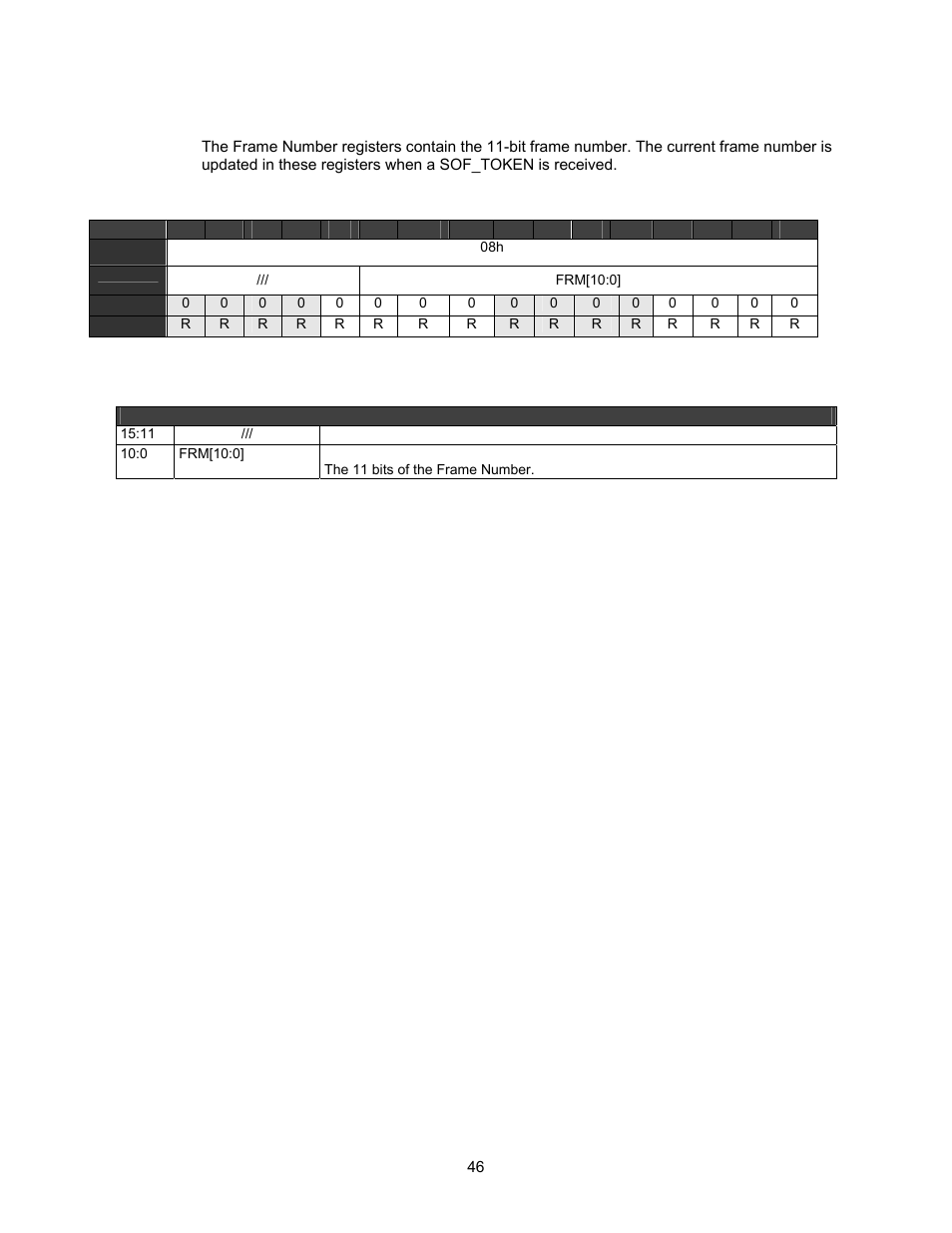 Frame number registers, Table 4-16. frame number register, Table 4-17. frame number register definitions | Lantronix DSTni-EX User Manual | Page 54 / 95
