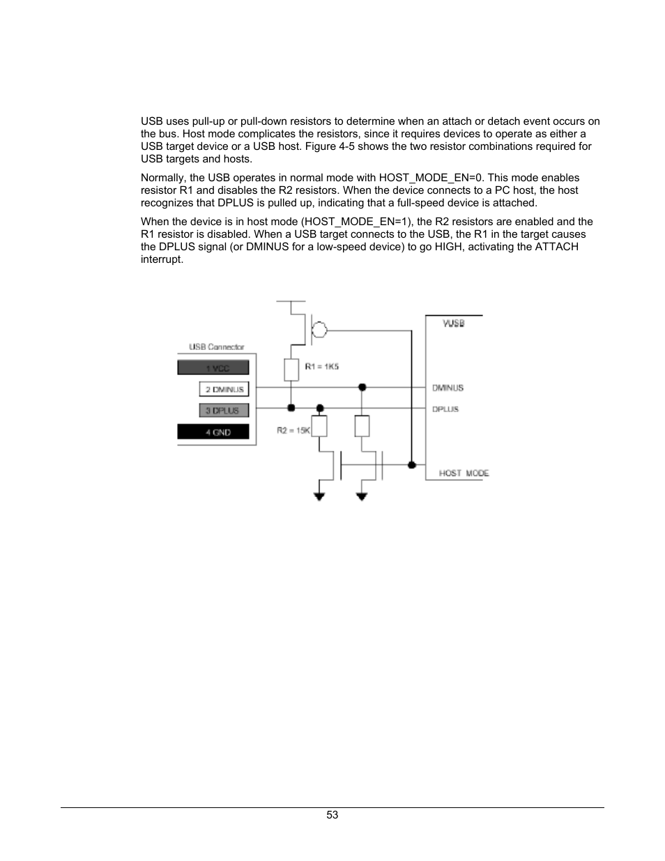 Usb pull-up/pull-down resistors, Figure 4-5. pull-up/pull-down usb | Lantronix DSTni-EX User Manual | Page 61 / 95