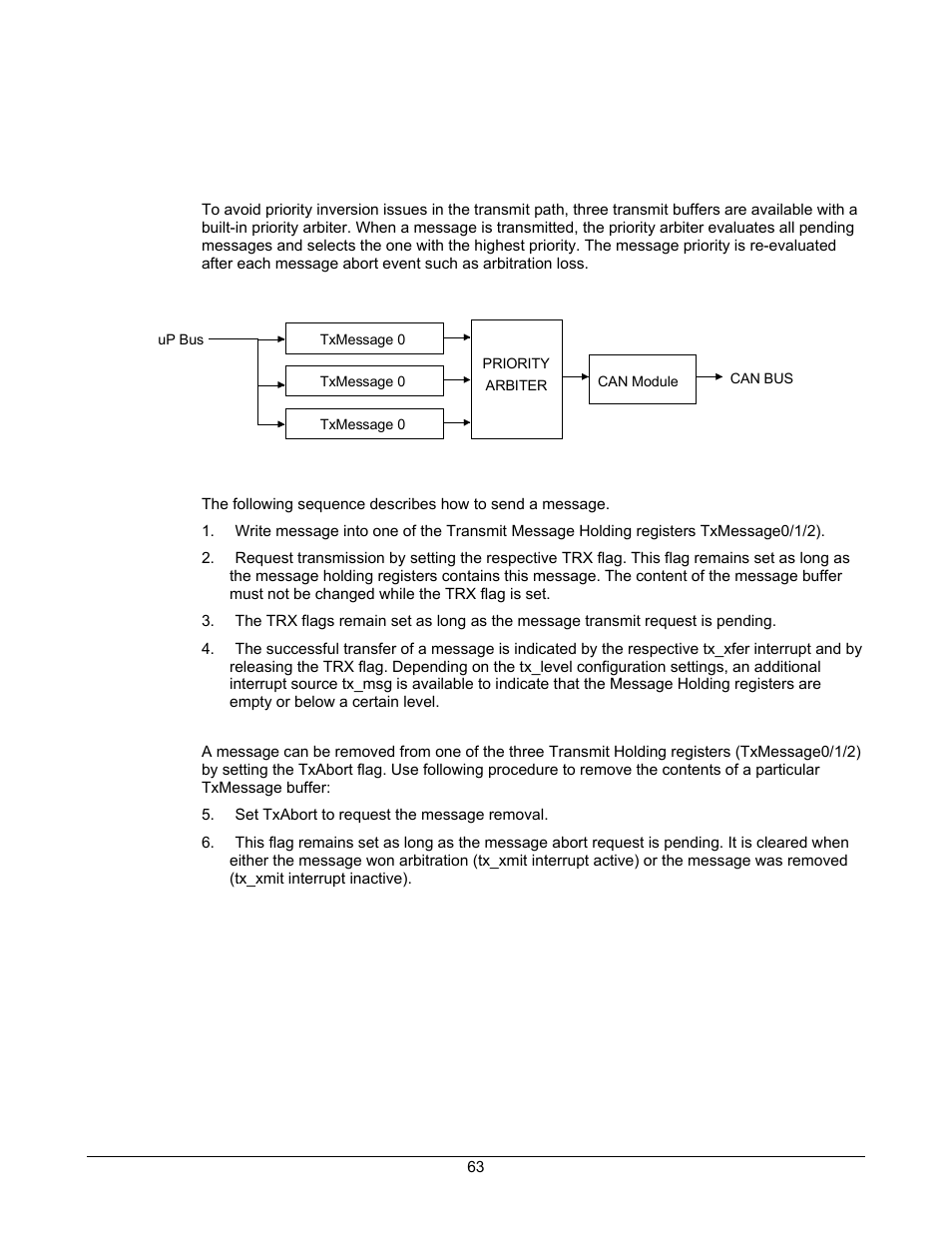 Can register definitions, Sending a message, Tx message registers | Figure 5-1. tx message routing | Lantronix DSTni-EX User Manual | Page 71 / 95