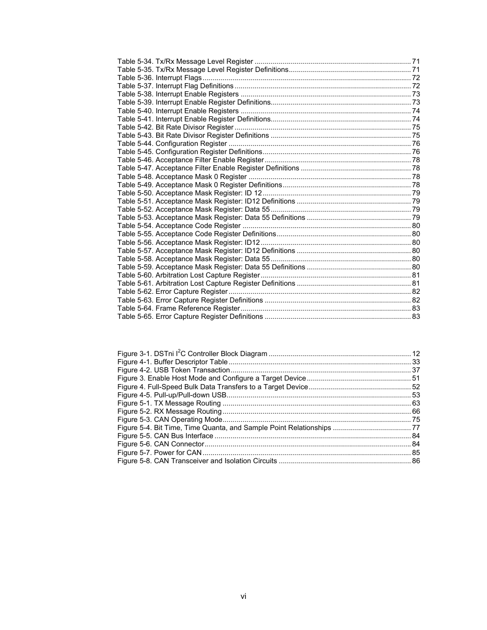 List of figures | Lantronix DSTni-EX User Manual | Page 8 / 95
