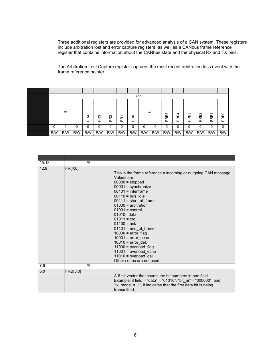 Arbitration lost capture register, Canbus analysis, Table 5-60. arbitration lost capture register | Lantronix DSTni-EX User Manual | Page 89 / 95