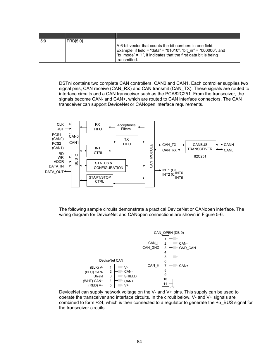 Can bus interface, Interface connections, Figure 5-5. can bus interface | Figure 5-6. can connector | Lantronix DSTni-EX User Manual | Page 92 / 95