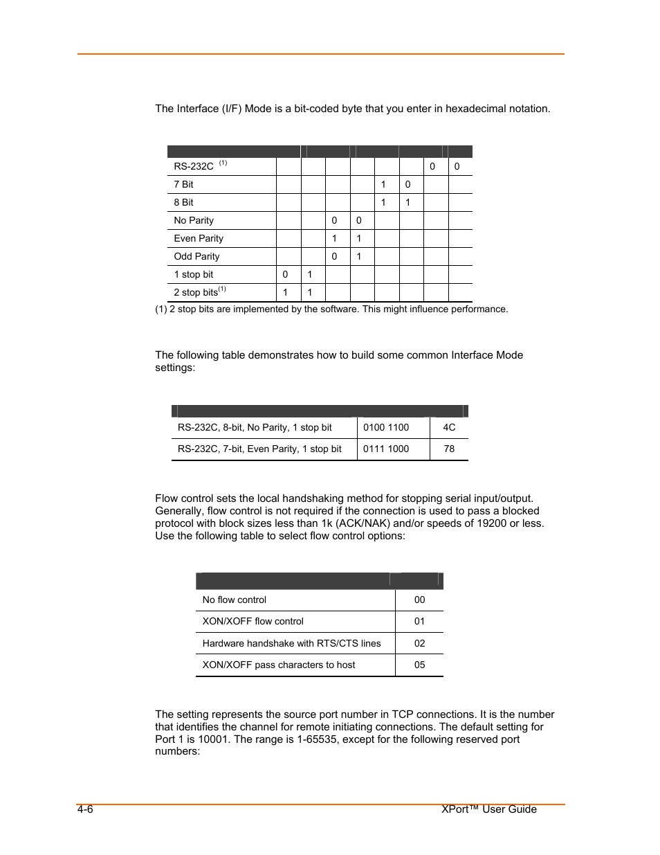 I/f (interface) mode, Flow, Port number | I/f (interface) mode -6, Flow -6, Port number -6 | Lantronix XPort User Manual | Page 30 / 87