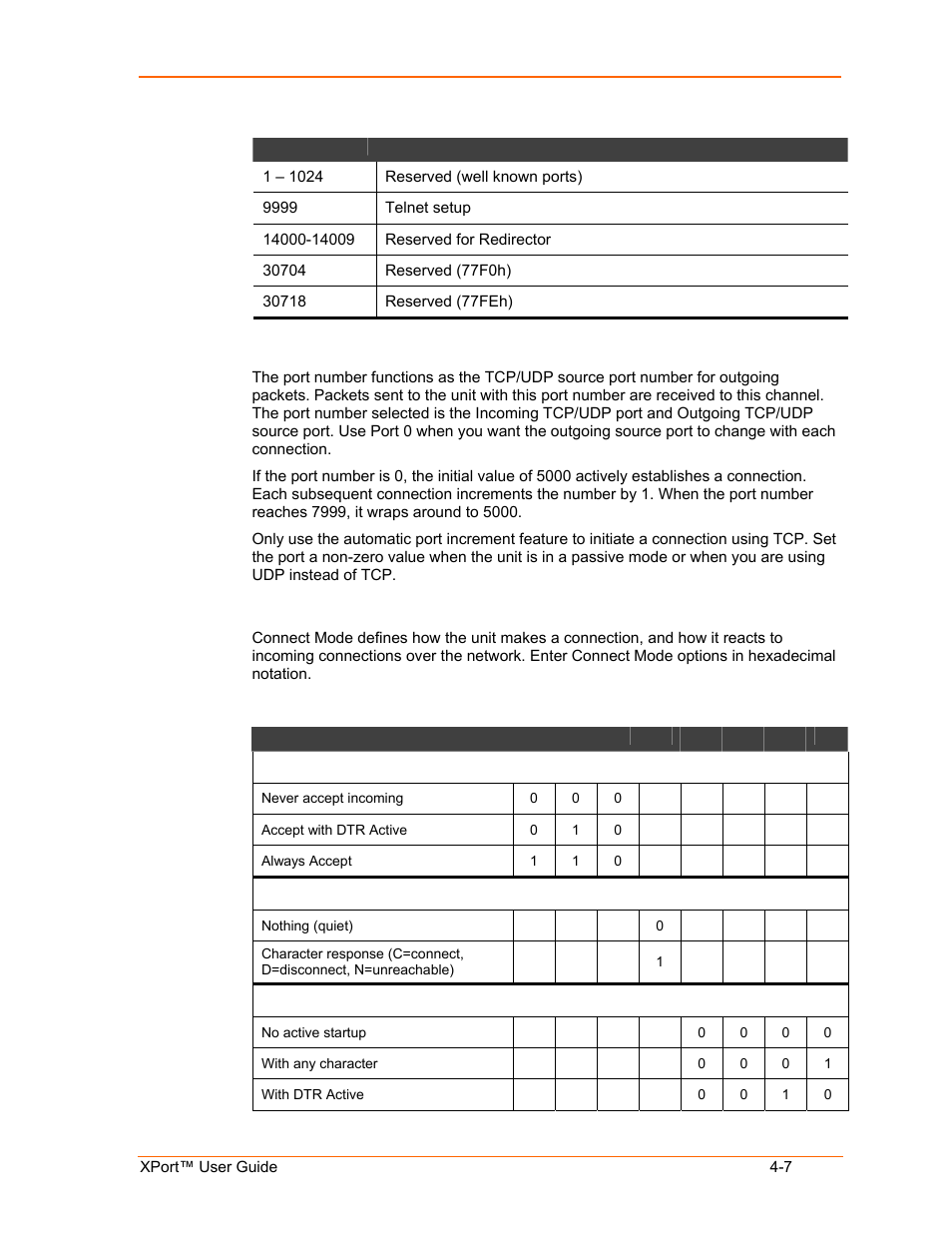 Connect mode, Connect mode -7 | Lantronix XPort User Manual | Page 31 / 87