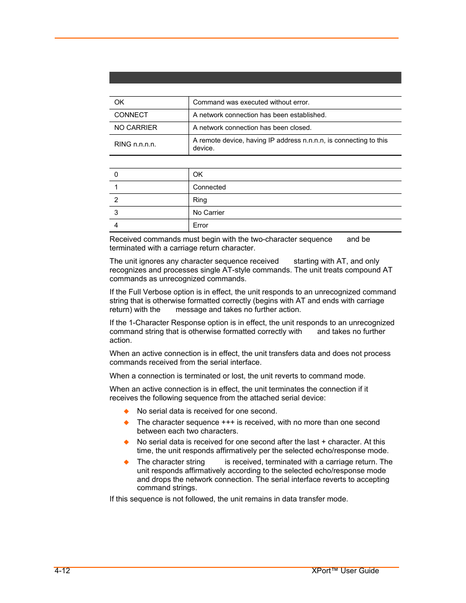 Lantronix XPort User Manual | Page 36 / 87