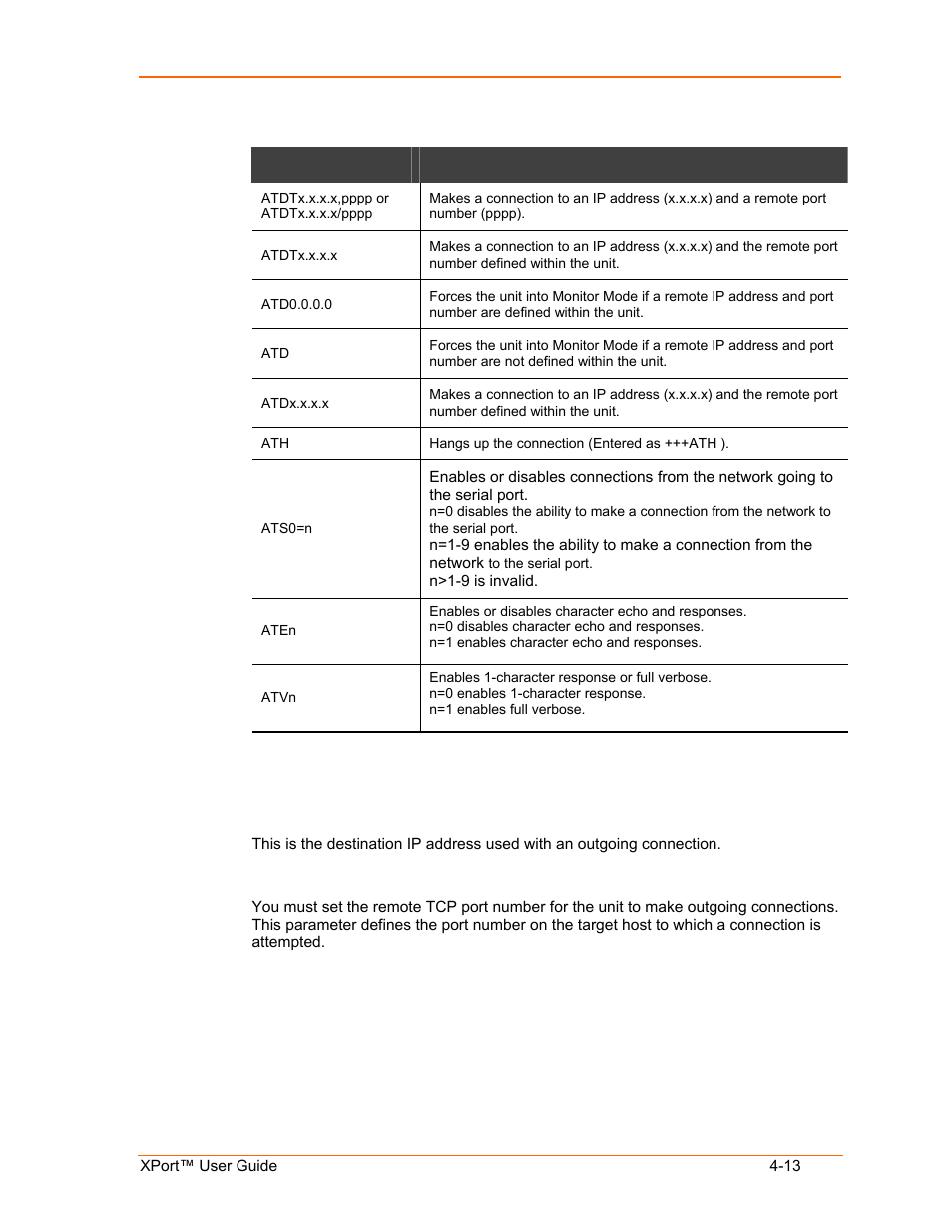Remote ip address, Remote port, Remote ip address -13 | Remote port -13 | Lantronix XPort User Manual | Page 37 / 87