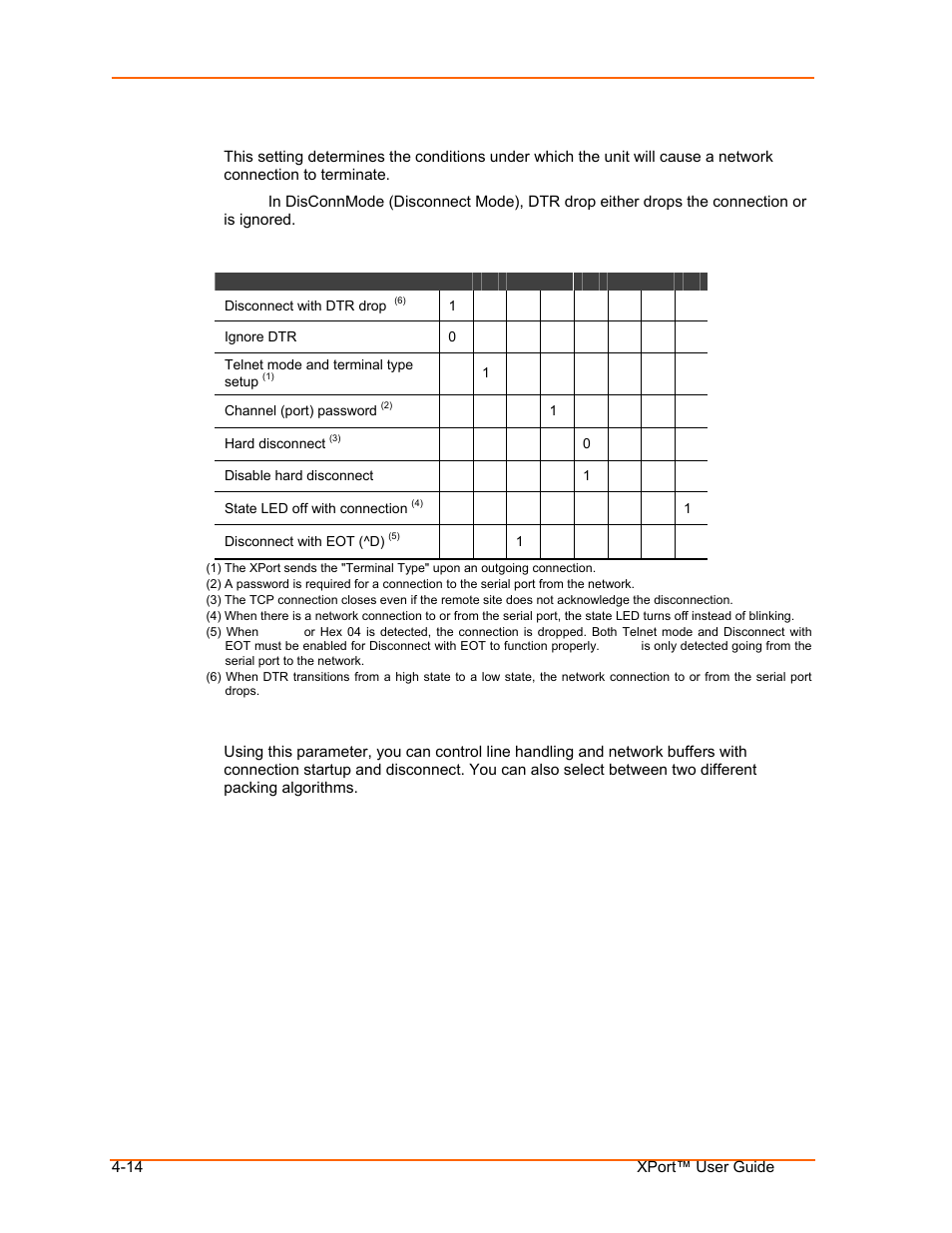 Disconnmode, Flush mode (buffer flushing), Disconnmode -14 | Flush mode (buffer flushing) -14 | Lantronix XPort User Manual | Page 38 / 87