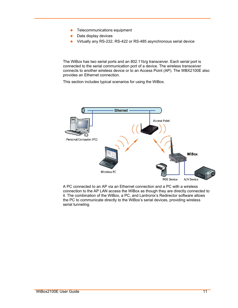 Application examples, Serial tunneling – network | Lantronix Ethernet User Manual | Page 11 / 92