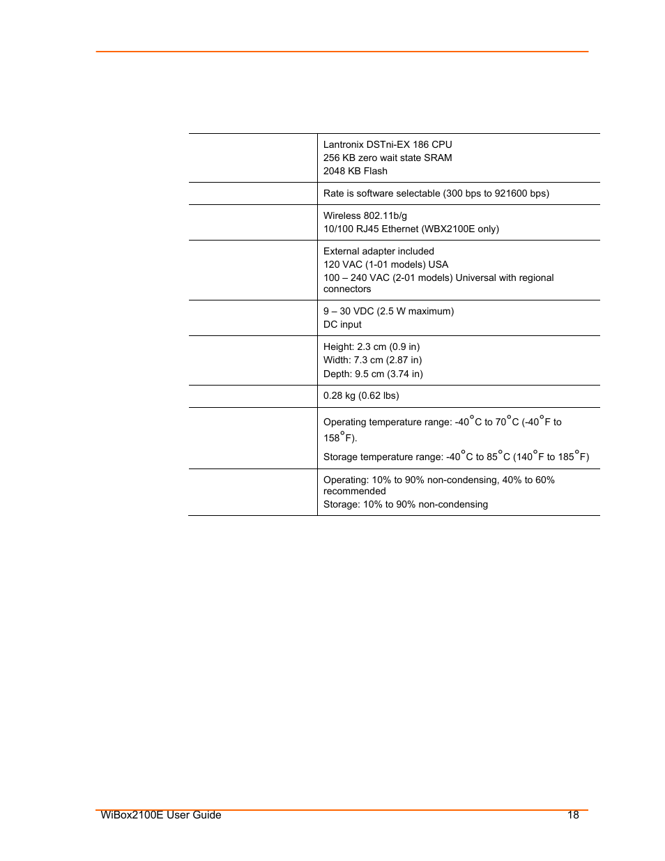 Technical specifications, Table 2-2. wibox technical specifications | Lantronix Ethernet User Manual | Page 18 / 92