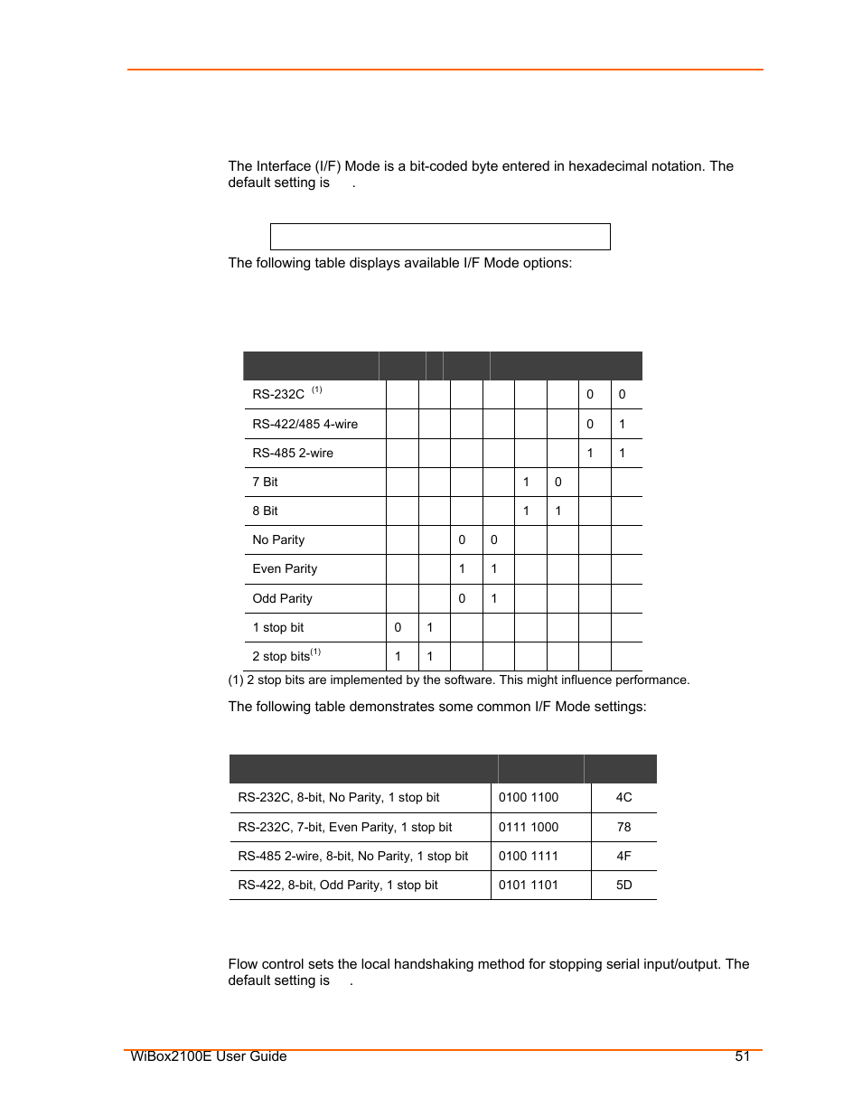 I/f (interface) mode, Flow, Table 7-1. interface mode options | Table 7-2. common interface mode settings | Lantronix Ethernet User Manual | Page 51 / 92