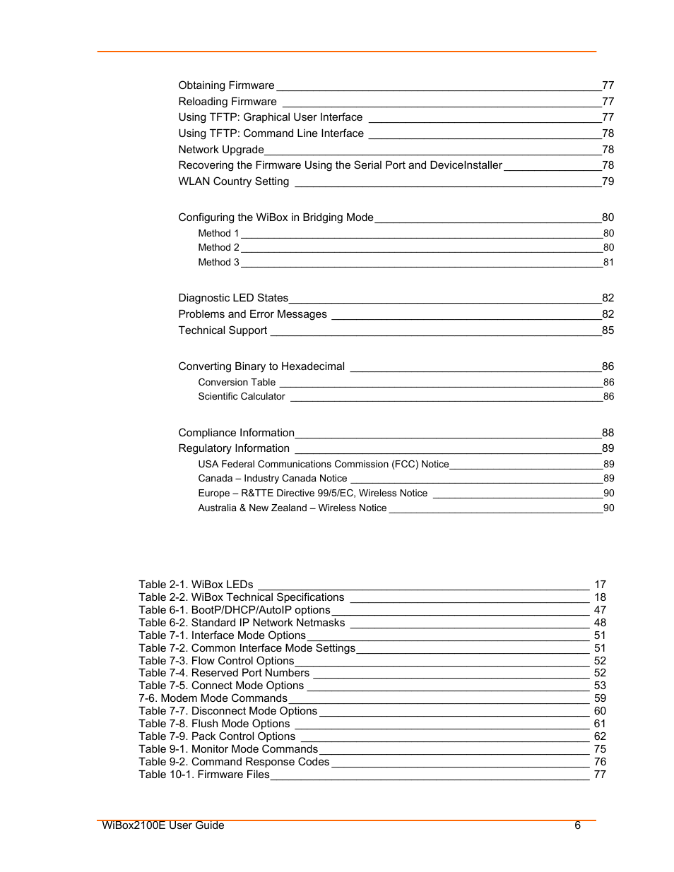 List of tables | Lantronix Ethernet User Manual | Page 6 / 92