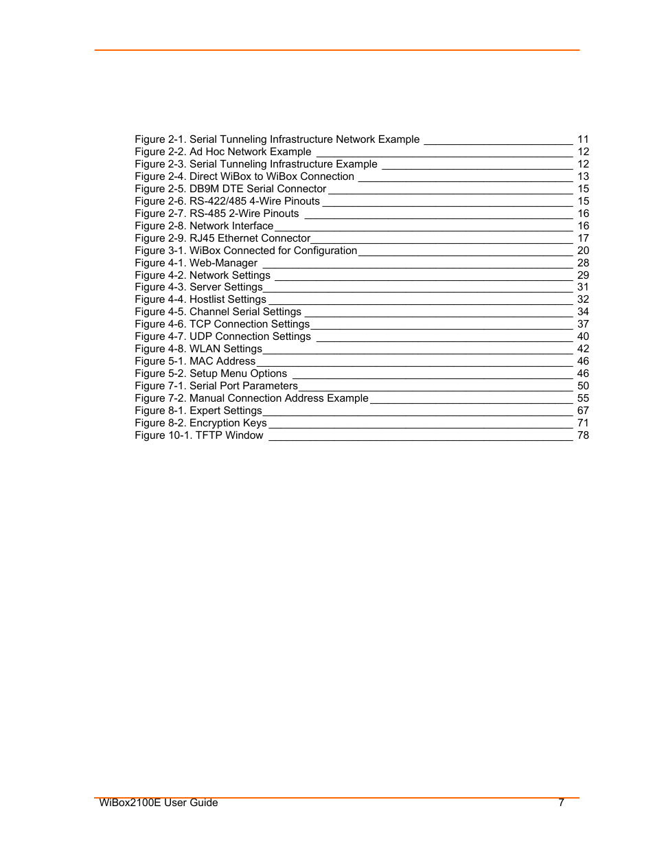 List of figures | Lantronix Ethernet User Manual | Page 7 / 92