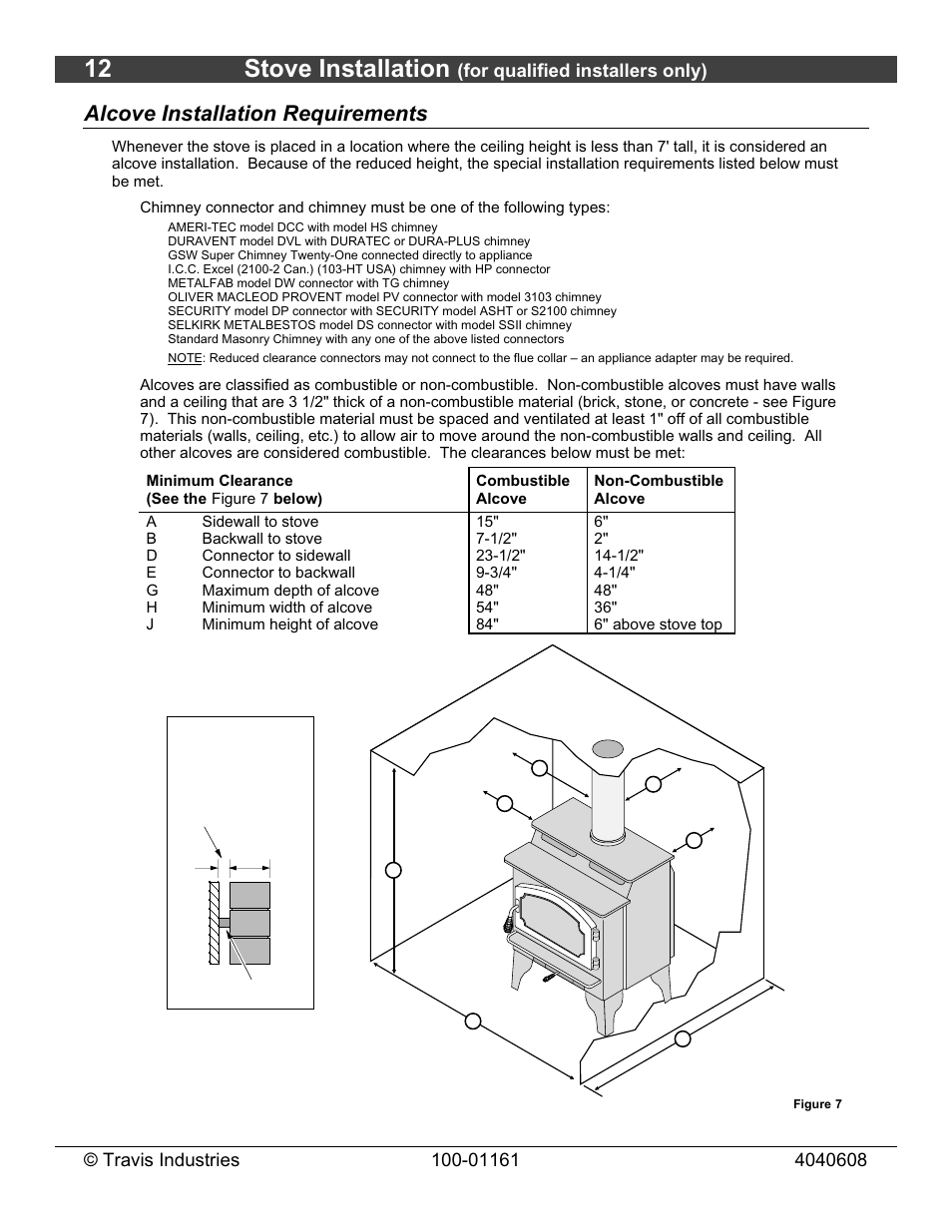 12 stove installation, Alcove installation requirements | Lopi Endeavor User Manual | Page 12 / 38