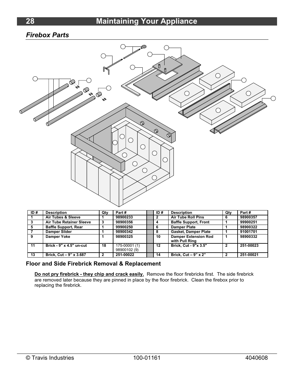 28 maintaining your appliance, Firebox parts, Floor and side firebrick removal & replacement | Lopi Endeavor User Manual | Page 28 / 38