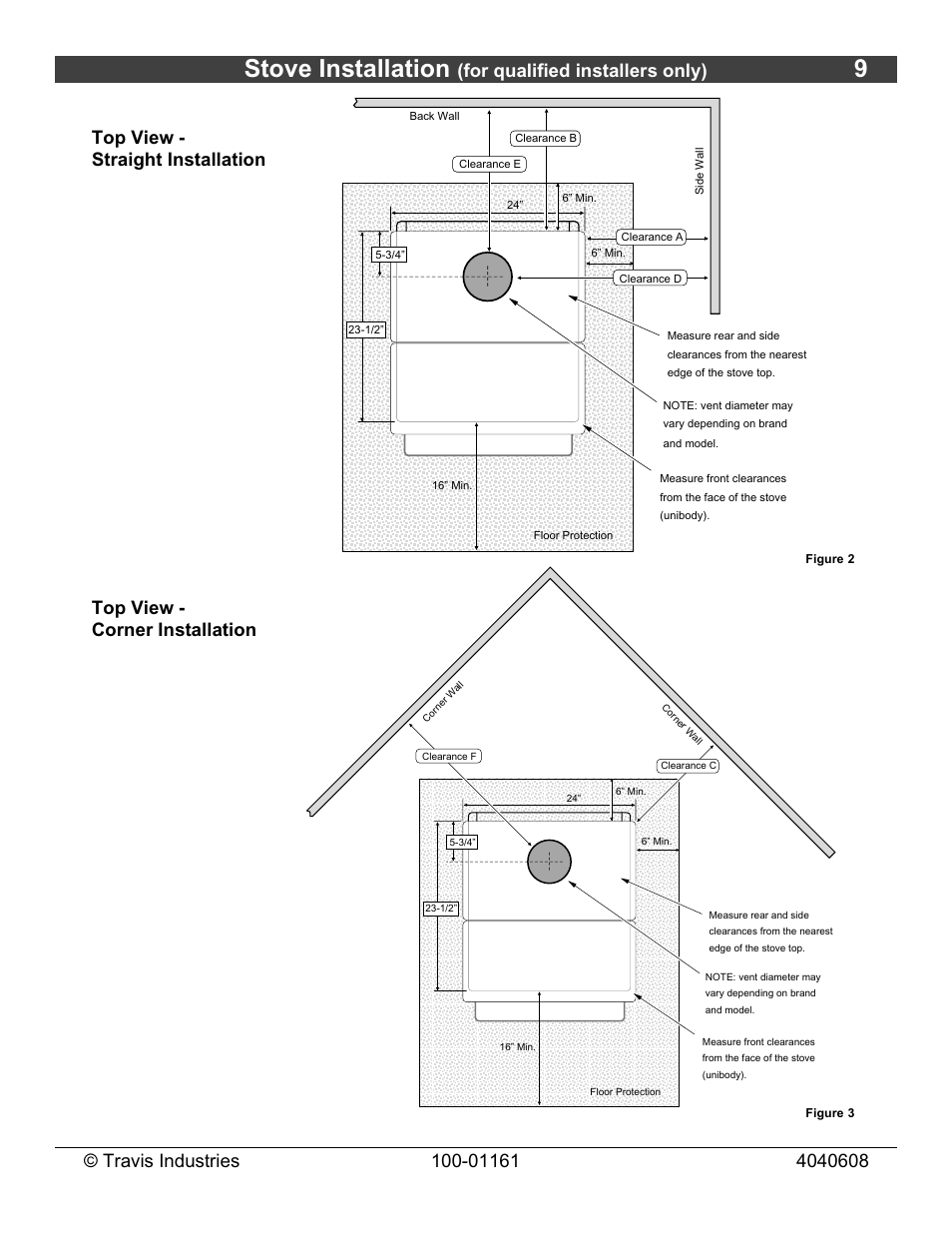 Stove installation, For qualified installers only), Top view - corner installation | Lopi Endeavor User Manual | Page 9 / 38