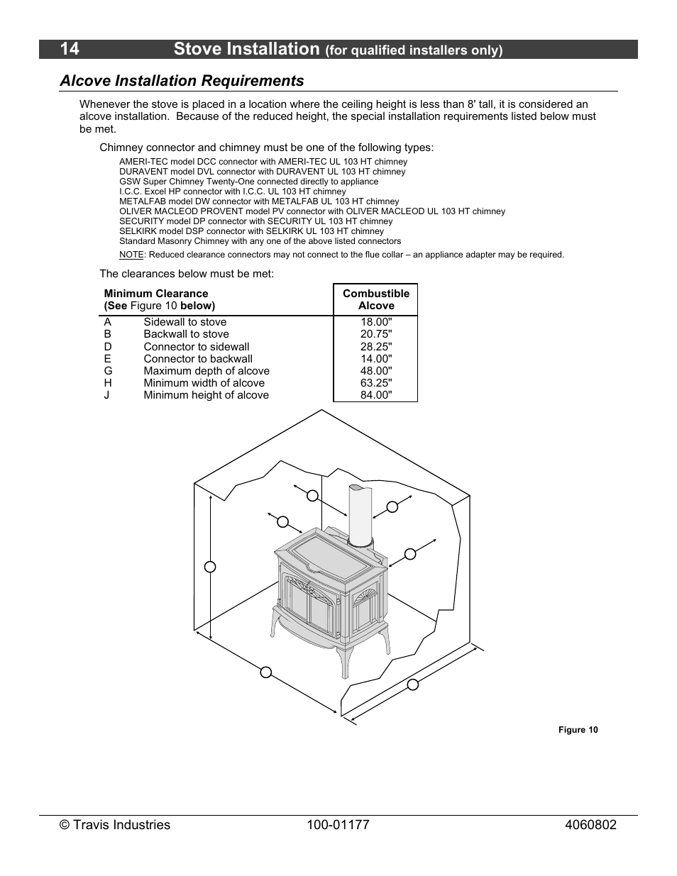 14 stove installation, Alcove installation requirements | Lopi Stove User Manual | Page 14 / 40