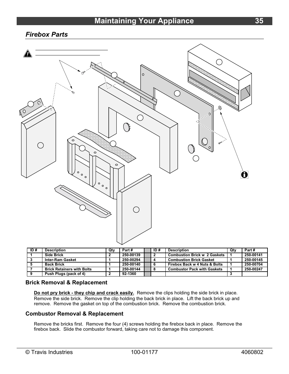 Maintaining your appliance 35, Firebox parts, Brick removal & replacement | Combustor removal & replacement | Lopi Stove User Manual | Page 35 / 40