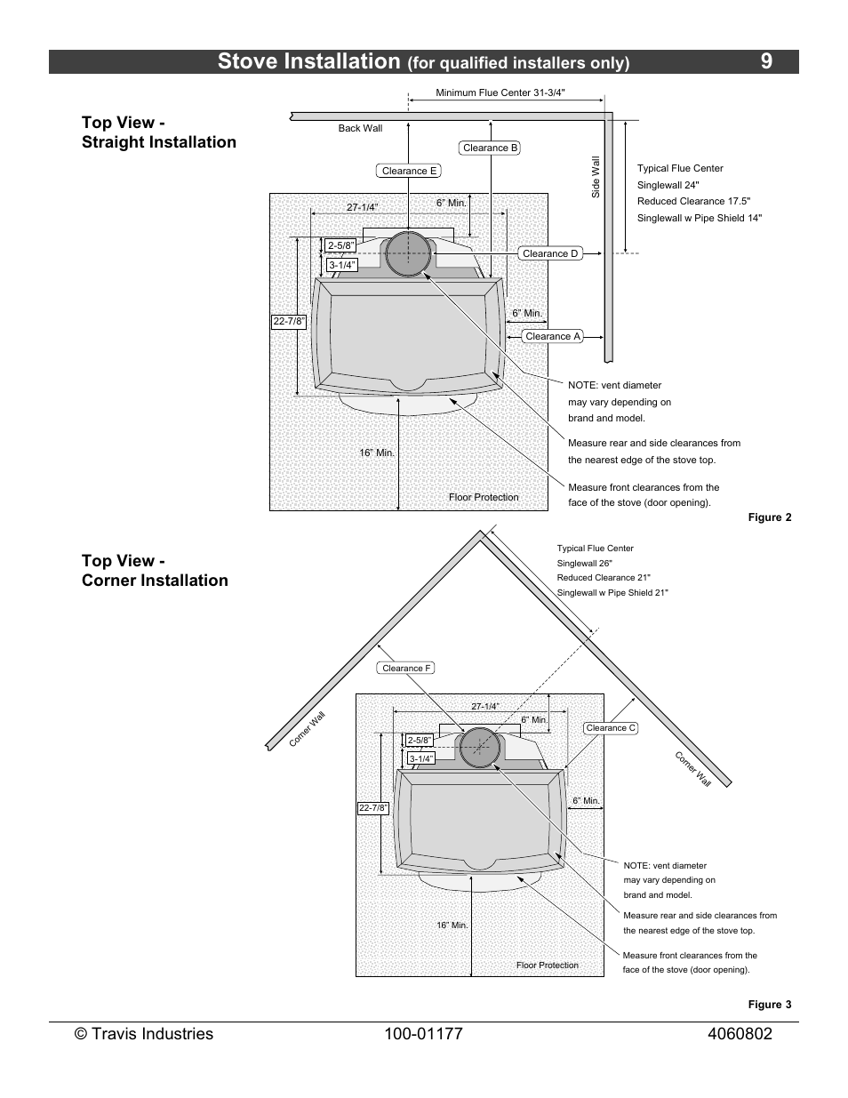 Stove installation, For qualified installers only), Top view - corner installation | Lopi Stove User Manual | Page 9 / 40