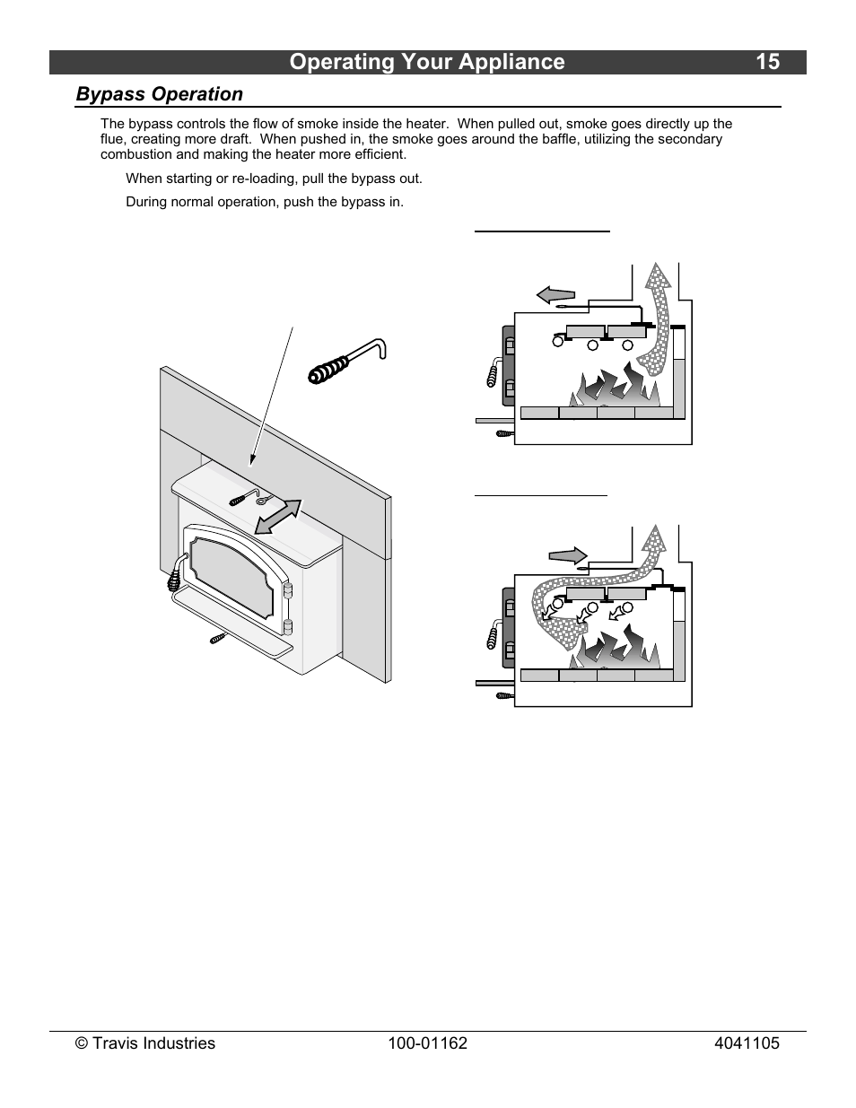 Operating your appliance 15, Bypass operation | Lopi Freedom Fireplace Insert User Manual | Page 15 / 34