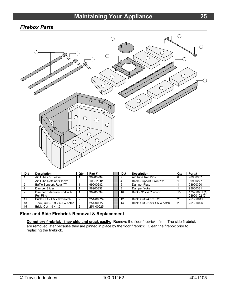 Maintaining your appliance 25, Firebox parts, Floor and side firebrick removal & replacement | Lopi Freedom Fireplace Insert User Manual | Page 25 / 34