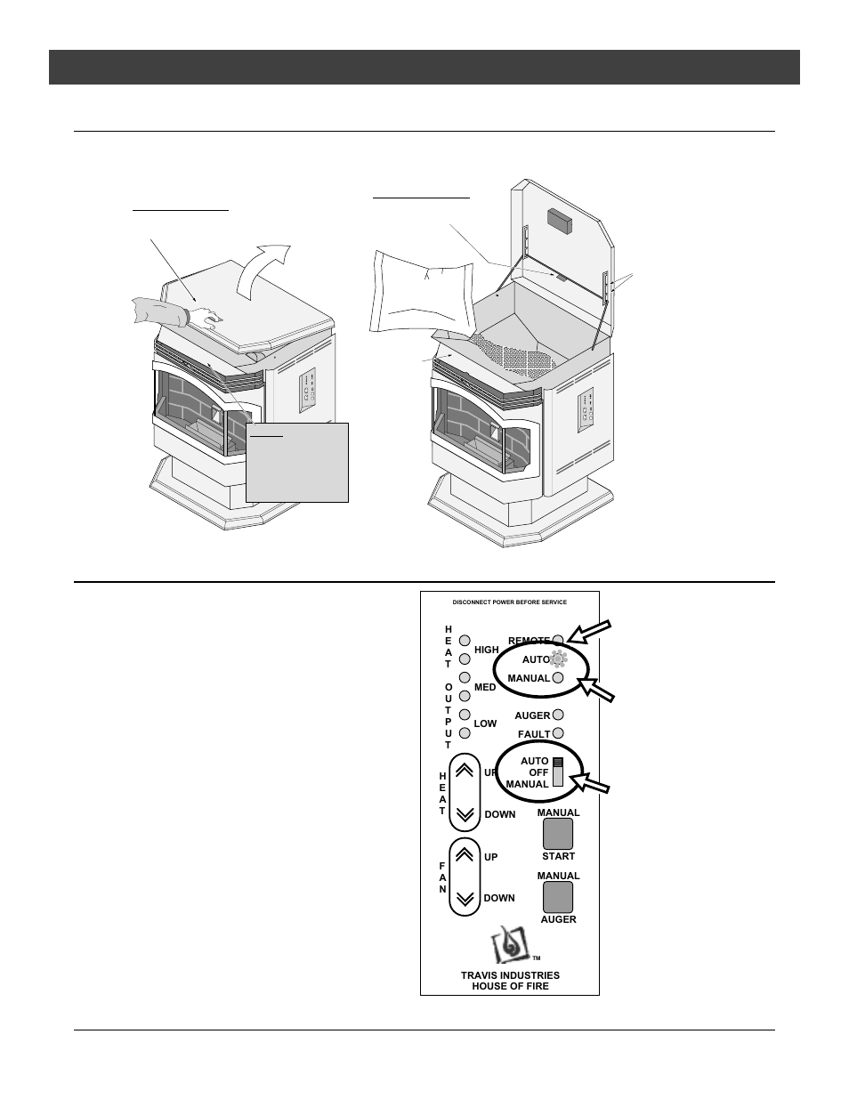 Operation, Loading pellets, The two modes of operation | Travis industries, Auto (requires a thermostat), Switching modes while in operation | Lopi Yankee PS User Manual | Page 21 / 42