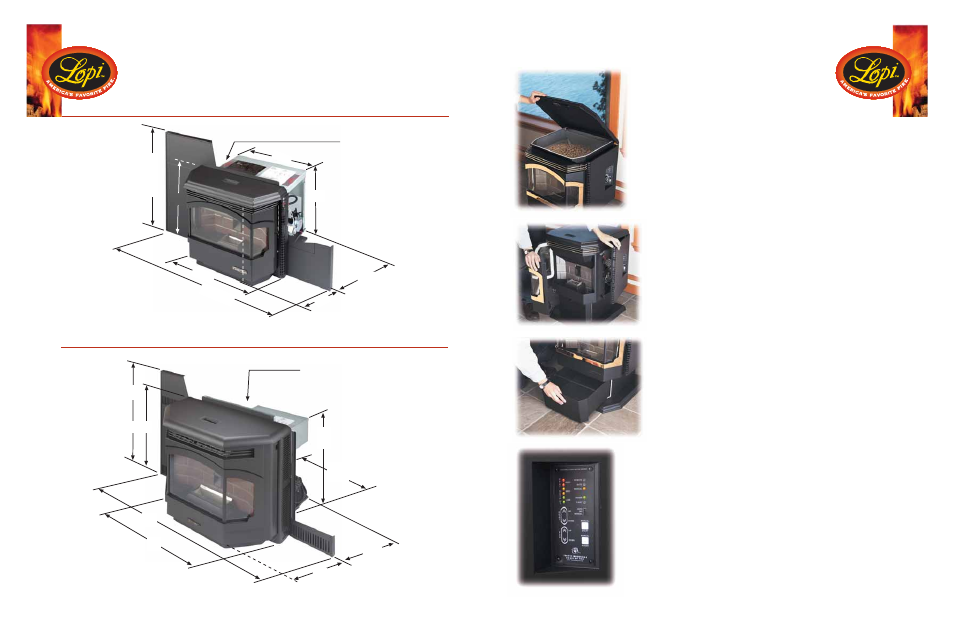 Lopi UL 1482-94 User Manual | Page 3 / 12