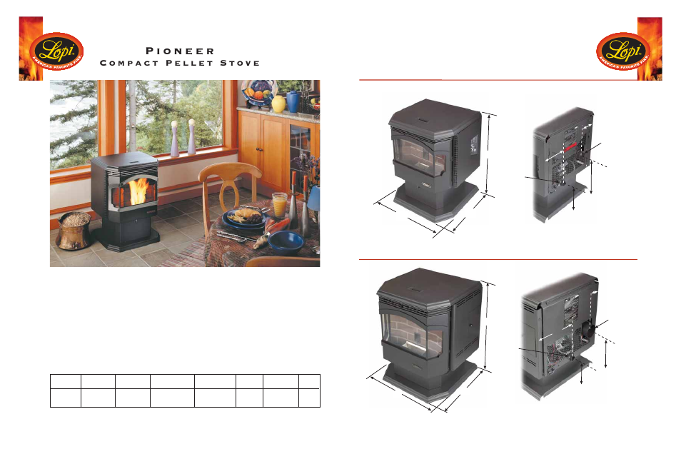 Lopi UL 1482-94 User Manual | Page 5 / 12