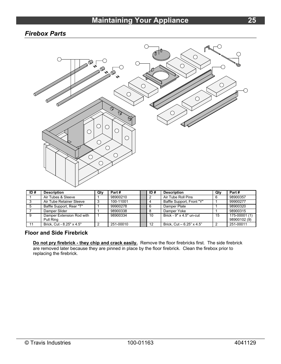 Maintaining your appliance 25, Firebox parts, Floor and side firebrick | Lopi Freedom Bay Fireplace Insert User Manual | Page 25 / 32