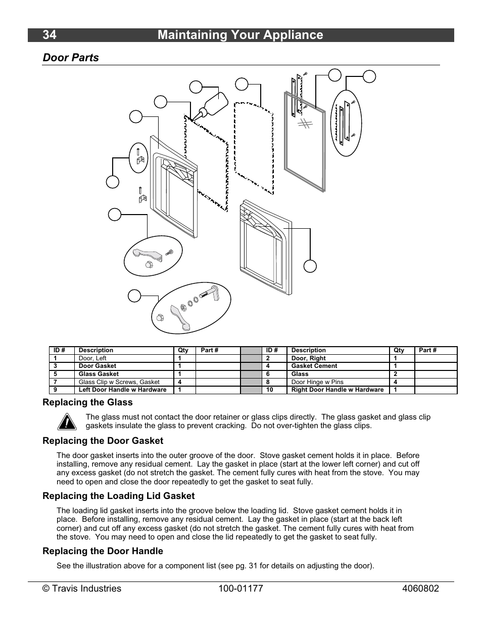34 maintaining your appliance, Door parts, Replacing the glass | Replacing the door gasket, Replacing the loading lid gasket, Replacing the door handle | Lopi Leyden 028-S-75-2 User Manual | Page 34 / 40
