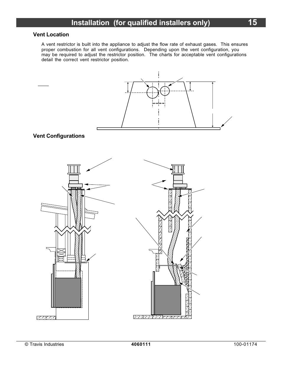Installation (for qualified installers only), Vent location, Vent configurations | Inlet & exhaust re-line exhaust only re-line | Lopi DVL Insert EF II User Manual | Page 15 / 44