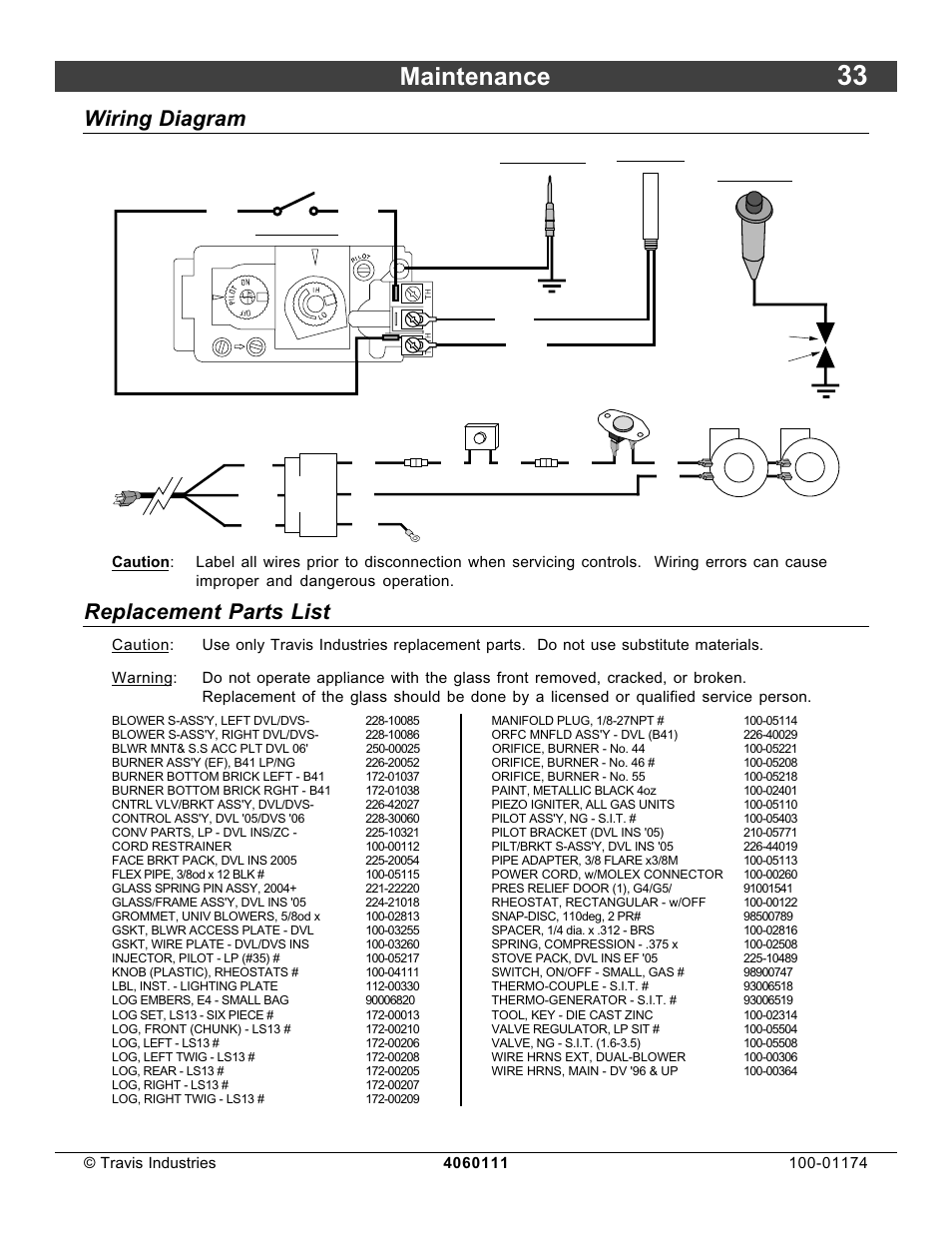 Maintenance, Wiring diagram, Replacement parts list | Lopi DVL Insert EF II User Manual | Page 33 / 44