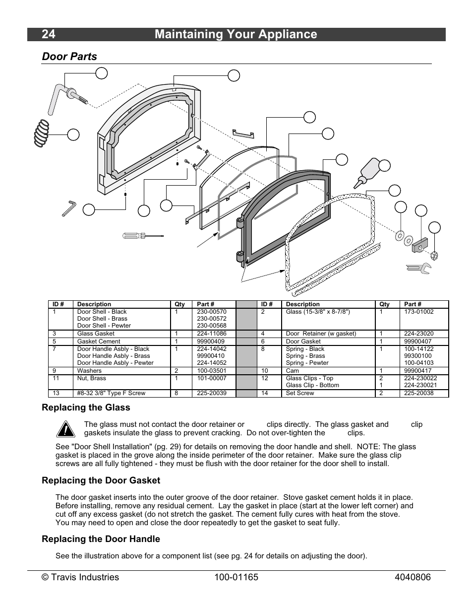 24 maintaining your appliance, Door parts, Replacing the glass | Replacing the door gasket, Replacing the door handle | Lopi Revere User Manual | Page 24 / 34