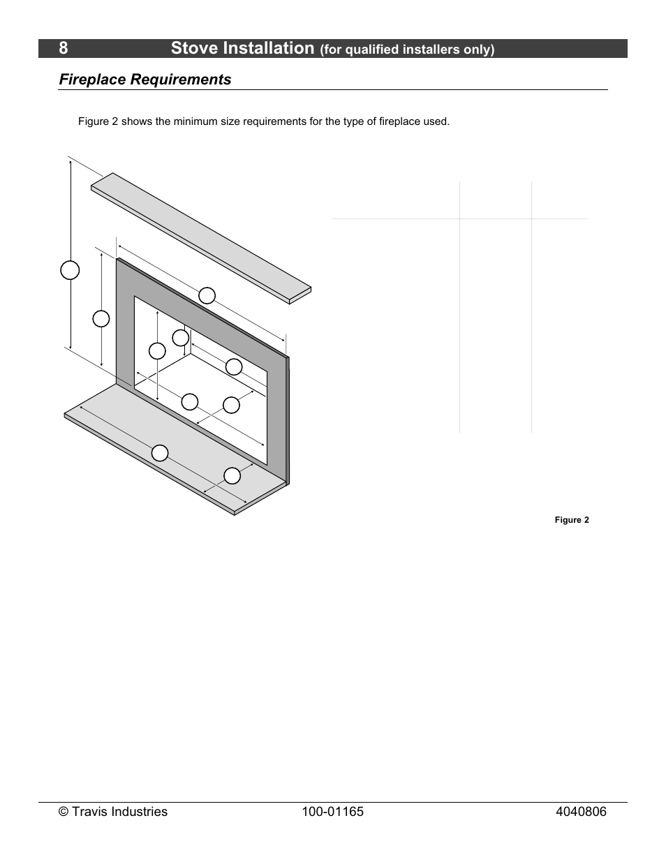 8stove installation, Minimum fireplace size, Fireplace requirements | Lopi Revere User Manual | Page 8 / 34