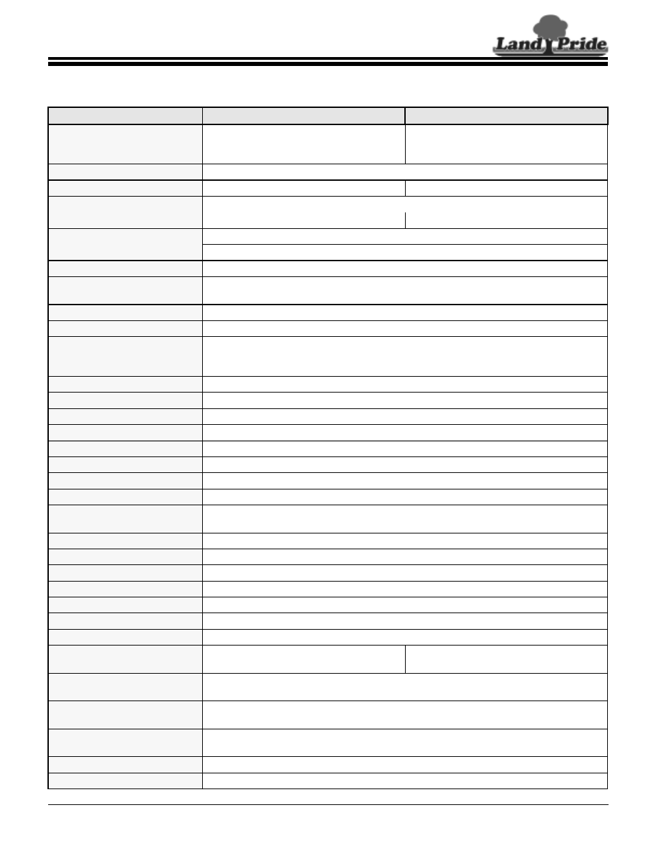 Land Pride RC5510 User Manual | 1 page