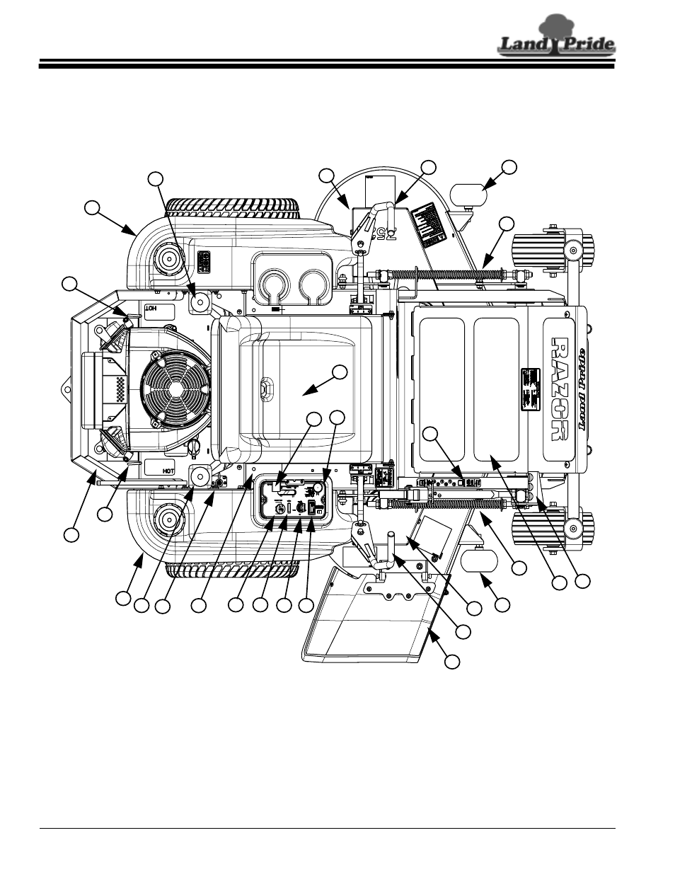 Section 2: operating procedures, Mower features, Section 2: operating procedures | Table of contents mower features | Land Pride Accu-Z Razor 357-187M User Manual | Page 12 / 54
