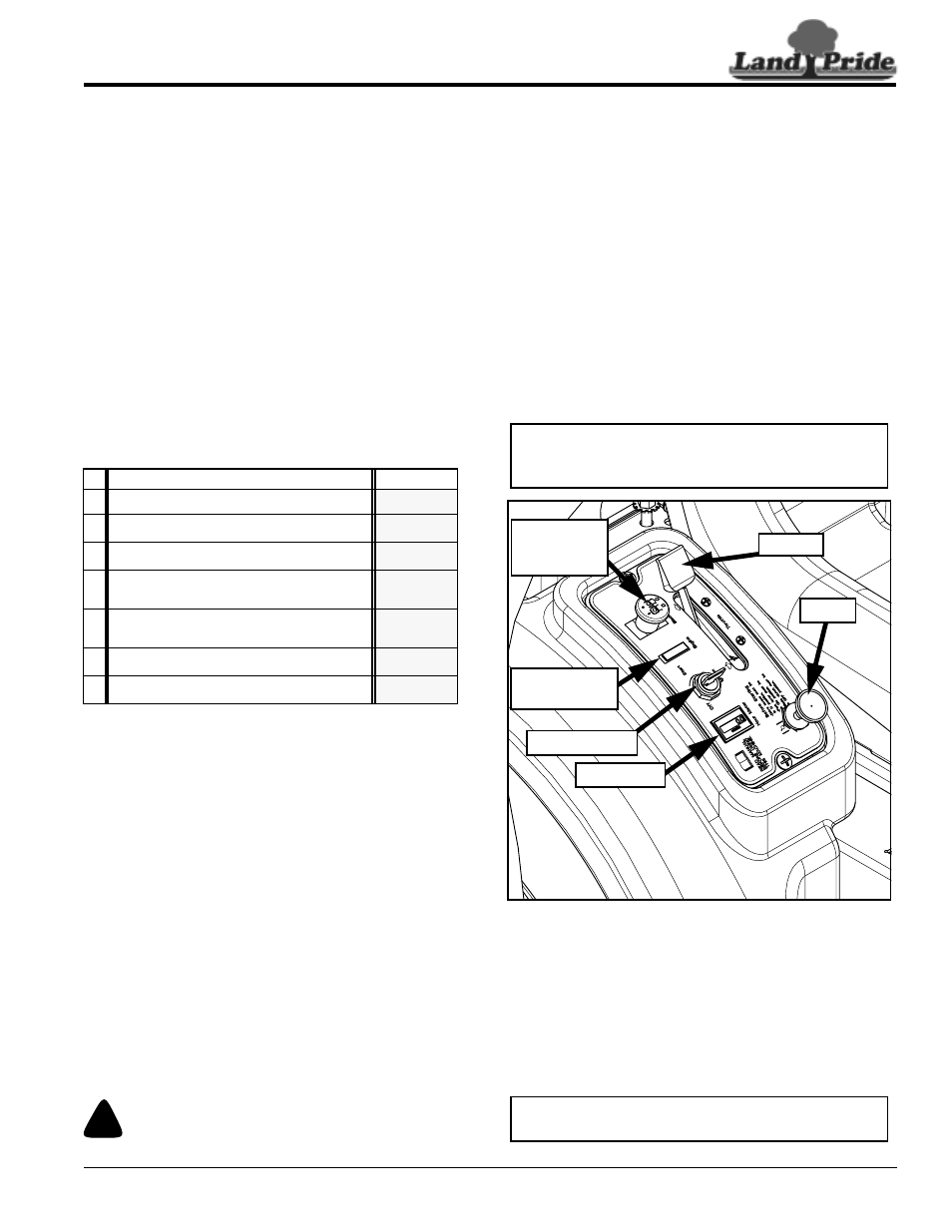 Operating check list, Instrumentation, Engine oil pressure light | Hour meter, Controls, Ignition switch, Throttle, Choke, Operating check list instrumentation, Engine oil pressure light hour meter | Land Pride Accu-Z Razor 357-187M User Manual | Page 13 / 54