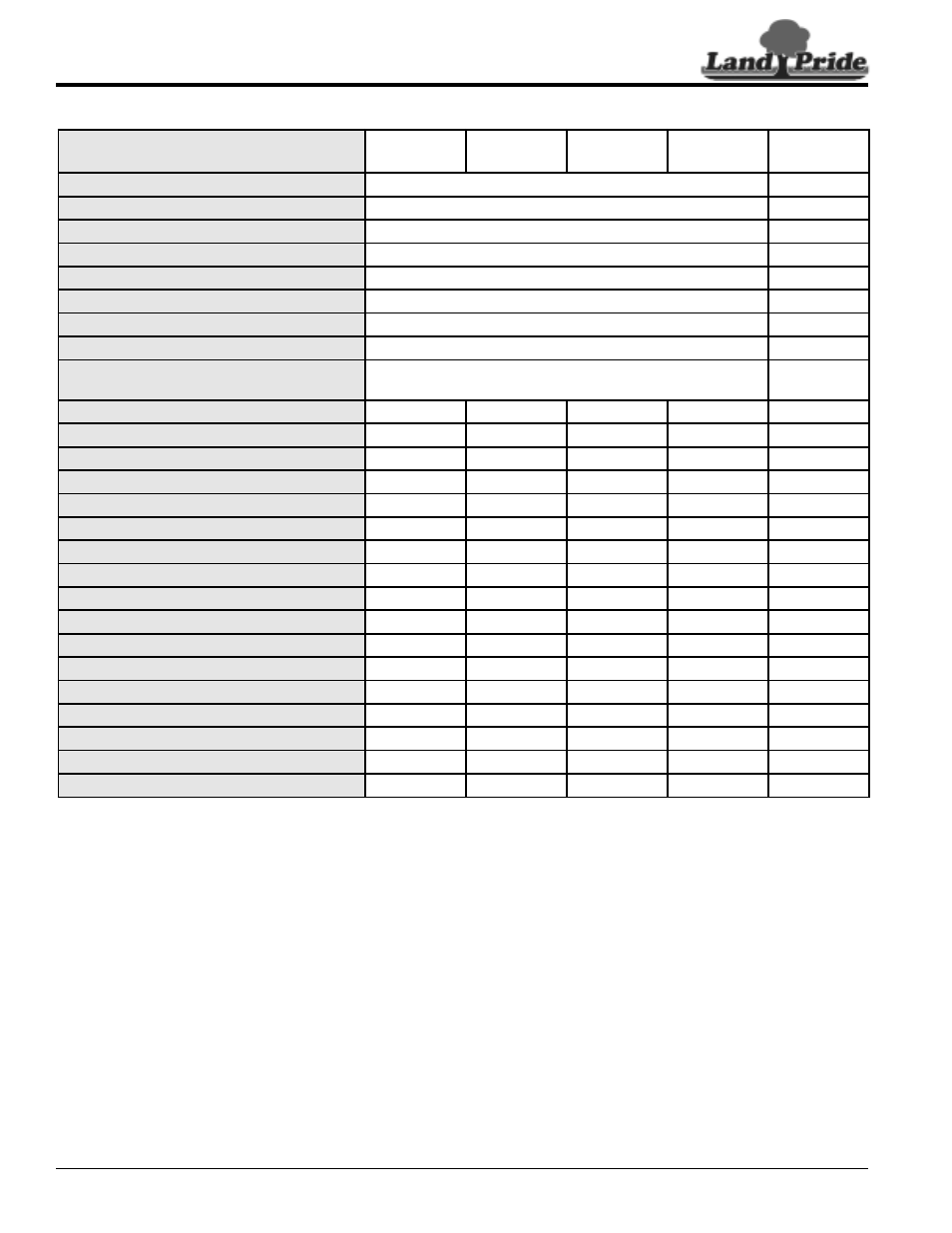 Land Pride Accu-Z Razor 357-187M User Manual | Page 32 / 54