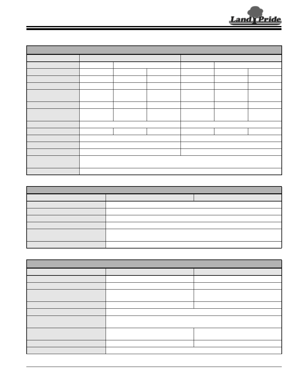 Land Pride Accu-Z Razor 357-187M User Manual | Page 45 / 54