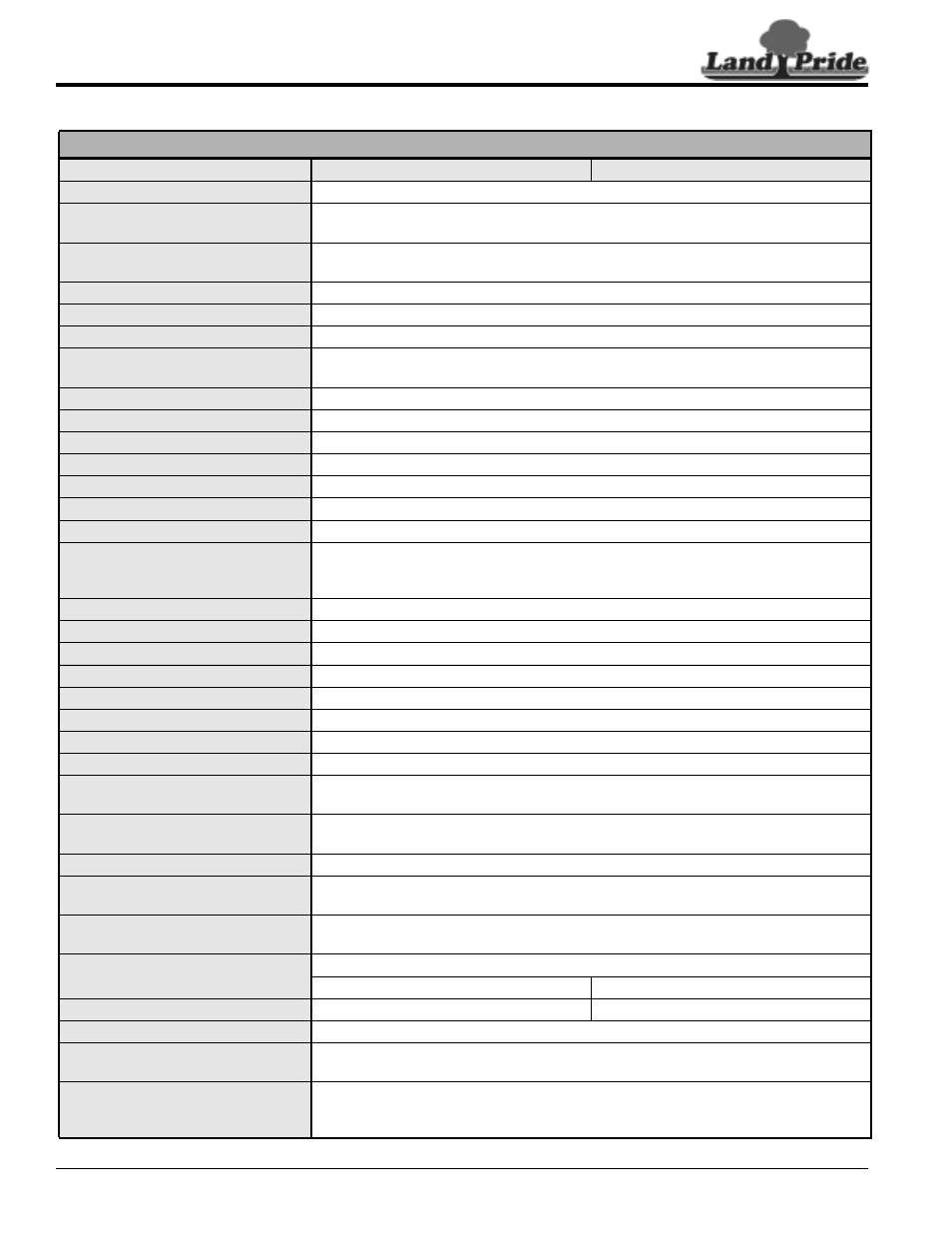 Land Pride Accu-Z Razor 357-187M User Manual | Page 46 / 54