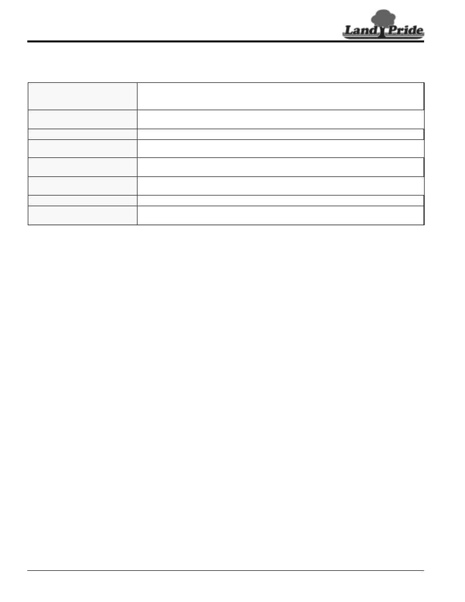 Land Pride Accu-Z Razor 357-187M User Manual | Page 49 / 54