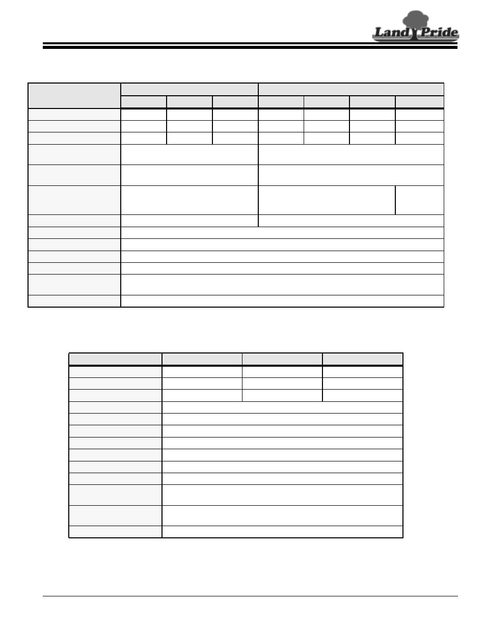 Land Pride HR15 User Manual | 1 page