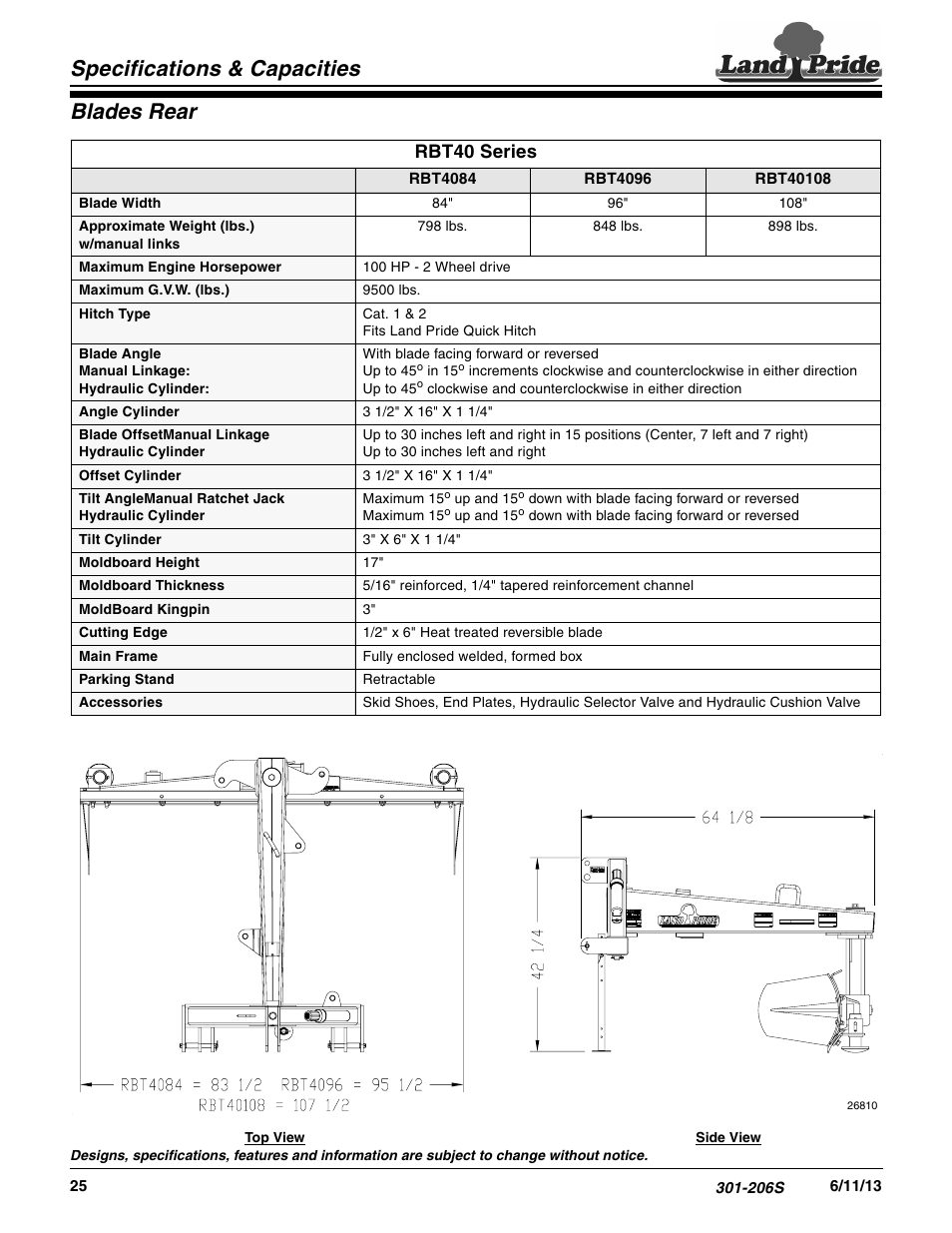 Land Pride Rear Blades RBT4084 User Manual | 1 page