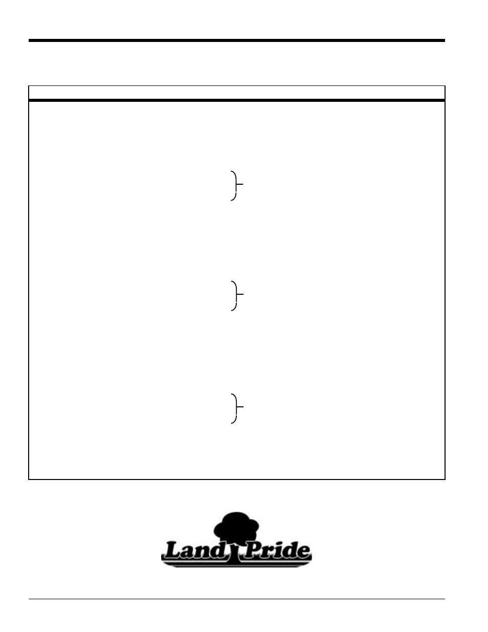 Listing of parts, Item qty. part no. part description | Land Pride 55 Series User Manual | Page 4 / 4