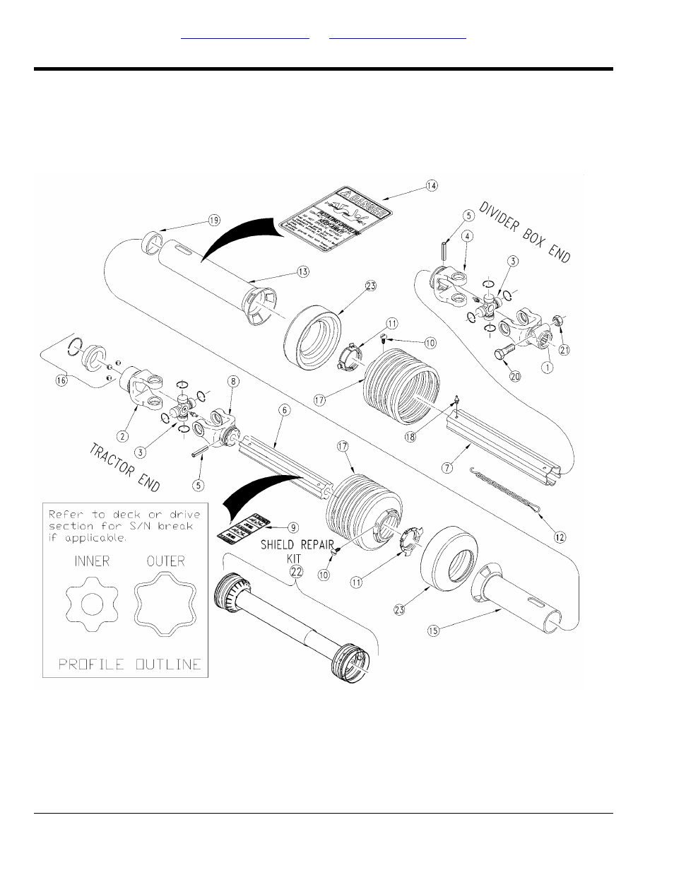 Driveline conv. 1000 rpm (826-247c) walterscheid, Table of contents part number index | Land Pride RCM5510 User Manual | Page 64 / 192