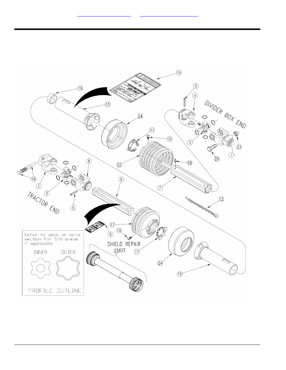 Driveline conv. 540 rpm (826-112c) walterscheid, Table of contents part number index | Land Pride RCM5510 User Manual | Page 98 / 192