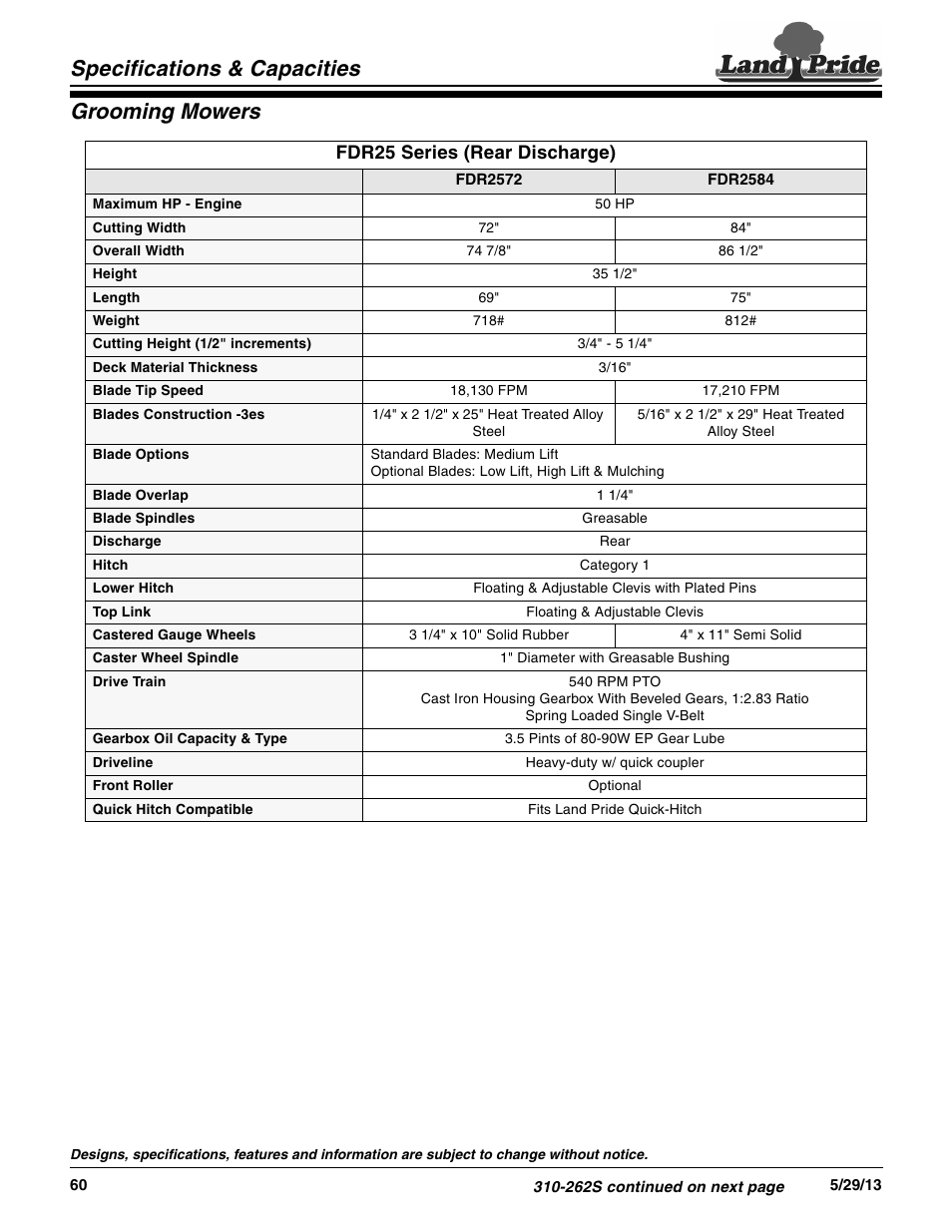 Land Pride FDR25 Series User Manual | 2 pages