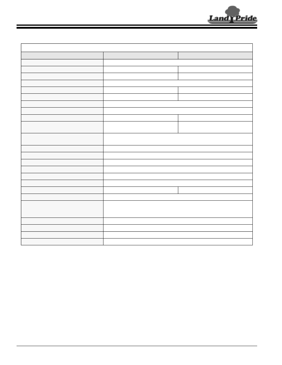 Land Pride FDR2572 User Manual | Page 26 / 32